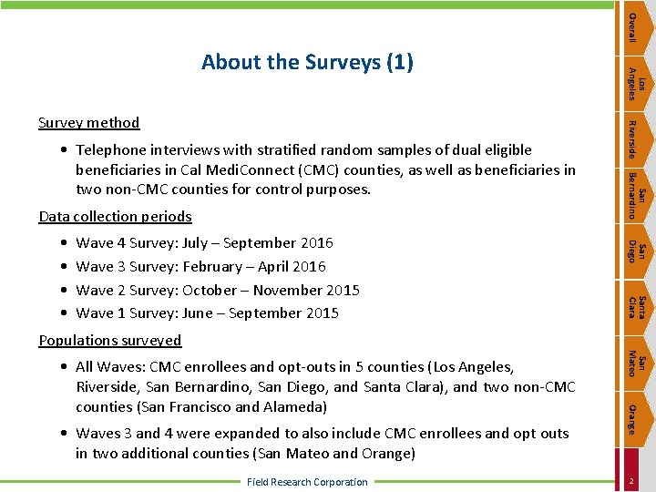 Overall Data collection periods Santa Clara Wave 4 Survey: July – September 2016 Wave