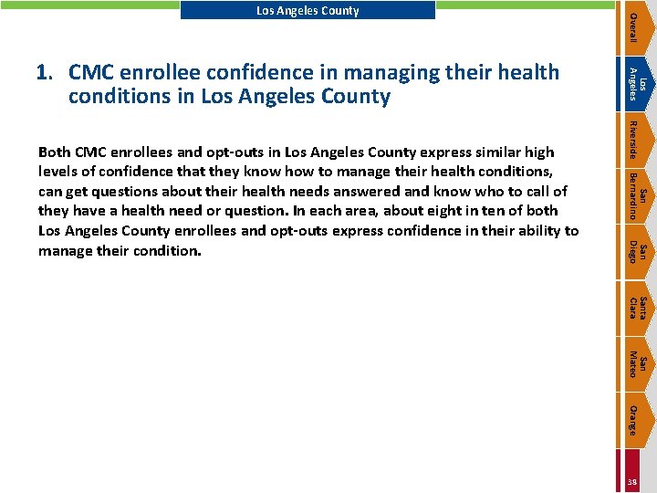 Riverside San Bernardino San Diego Both CMC enrollees and opt-outs in Los Angeles County