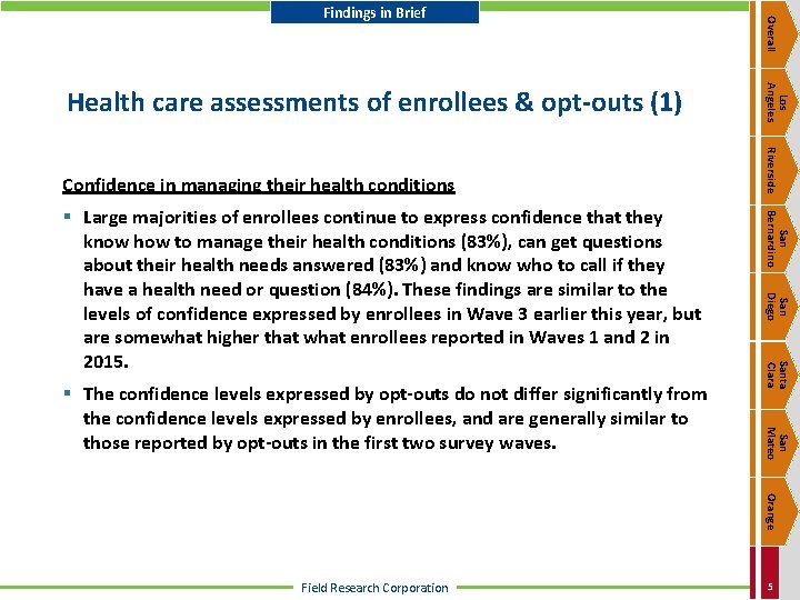 Overall Findings in Brief Health care assessments of enrollees & opt-outs (1) Los Angeles