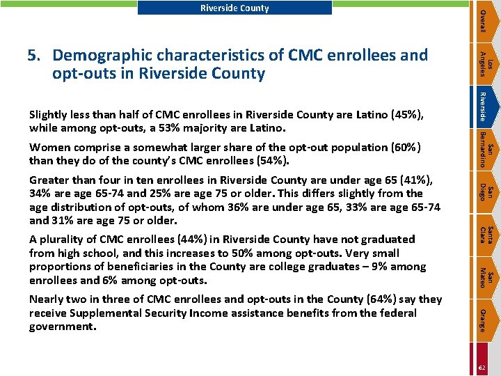 San Mateo Orange Nearly two in three of CMC enrollees and opt-outs in the