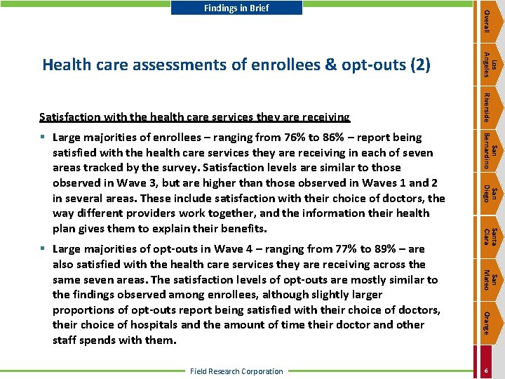 Overall Findings in Brief Health care assessments of enrollees & opt-outs (2) Los Angeles