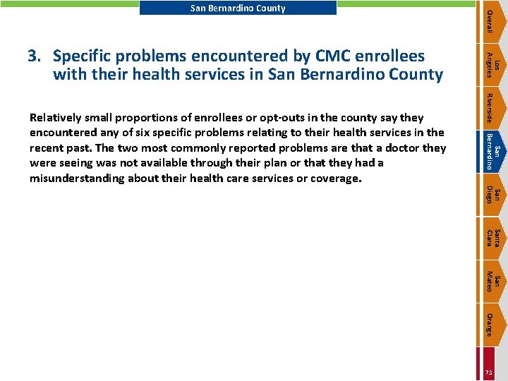 Riverside San Bernardino Relatively small proportions of enrollees or opt-outs in the county say