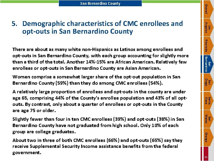 San Mateo Orange About two in three of both CMC enrollees (66%) and opt-outs