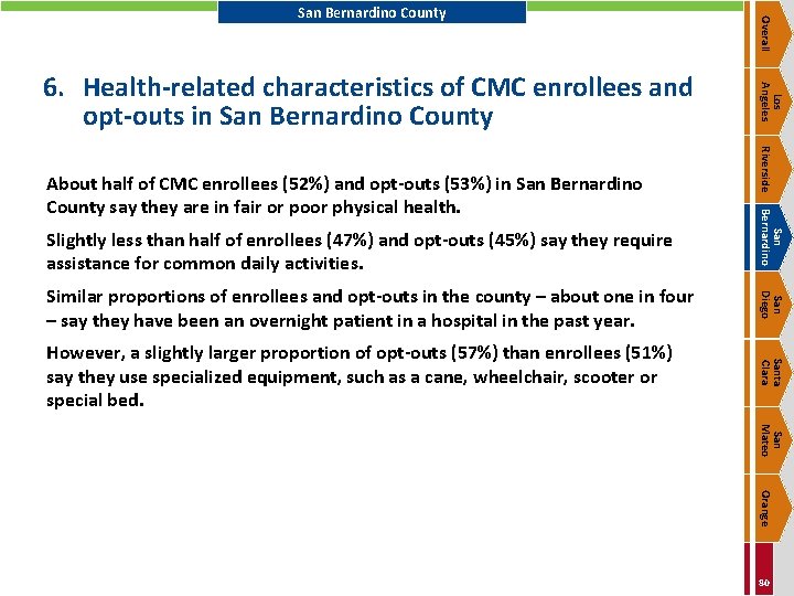 San Bernardino Slightly less than half of enrollees (47%) and opt-outs (45%) say they