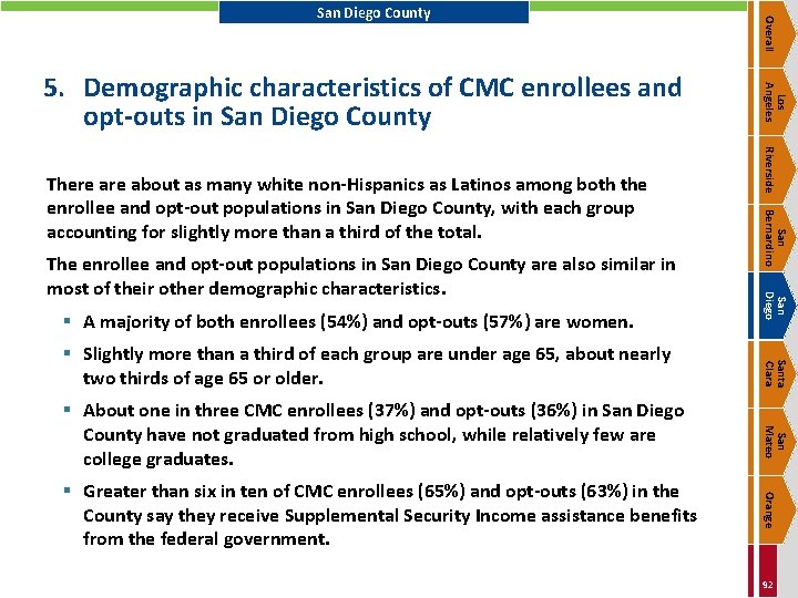 Orange § Greater than six in ten of CMC enrollees (65%) and opt-outs (63%)