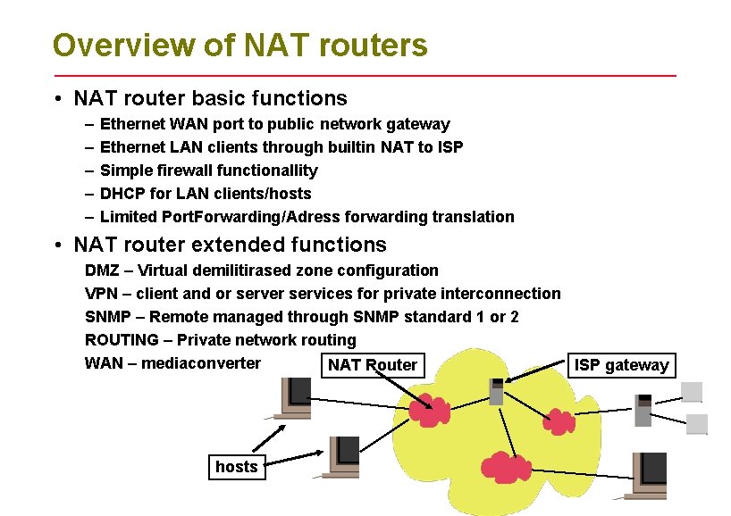 Overview of NAT routers • NAT router basic functions – – – Ethernet WAN