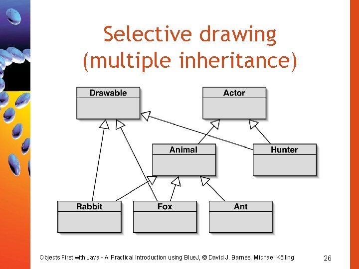 Selective drawing (multiple inheritance) Objects First with Java - A Practical Introduction using Blue.