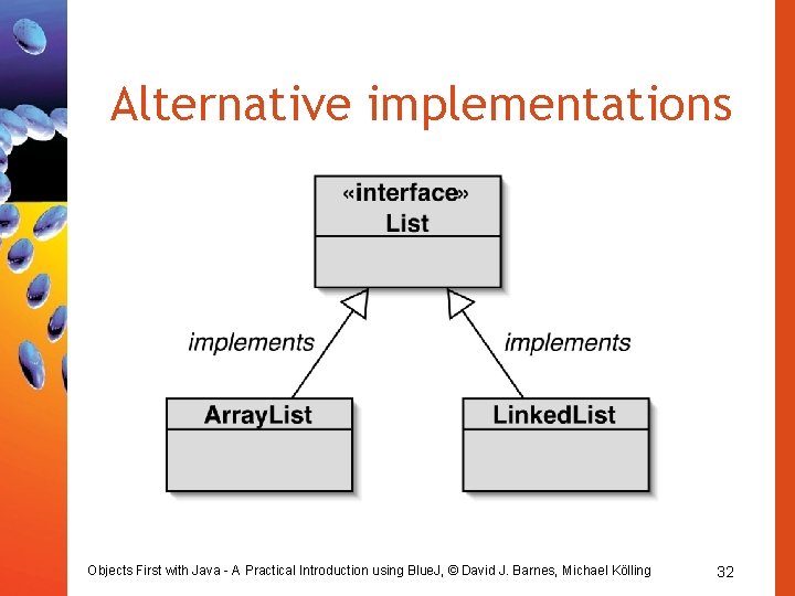 Alternative implementations Objects First with Java - A Practical Introduction using Blue. J, ©