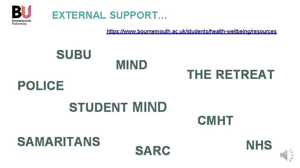 EXTERNAL SUPPORT… https: //www. bournemouth. ac. uk/students/health-wellbeing/resources SUBU MIND POLICE STUDENT MIND SAMARITANS SARC