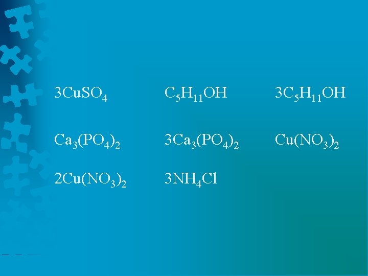 3 Cu. SO 4 C 5 H 11 OH 3 C 5 H 11