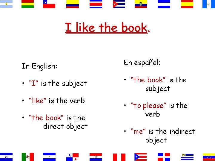I like the book In English: En español: • “I” is the subject •