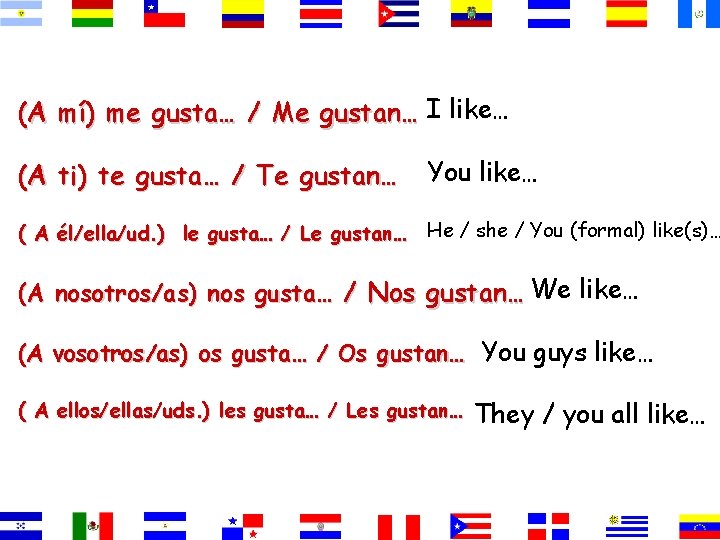 (A mí) me gusta… / Me gustan… I like… (A ti) te gusta… /
