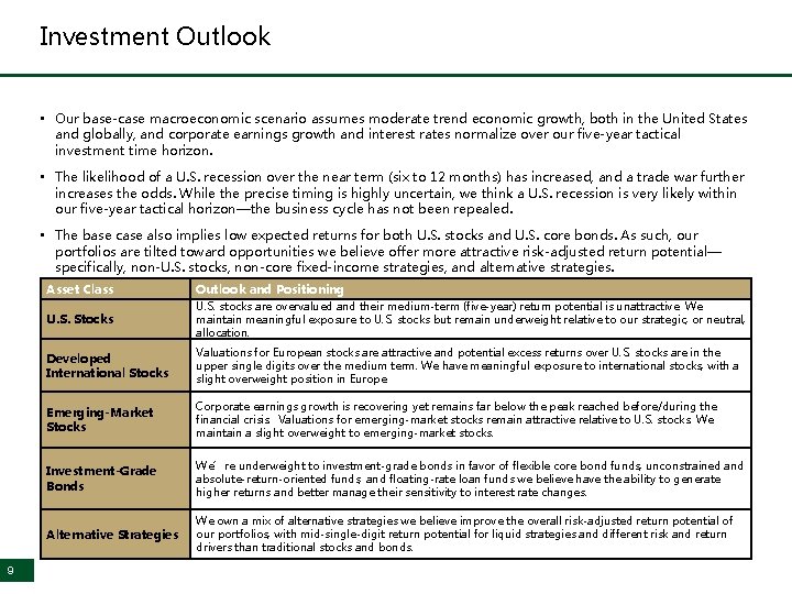 Investment Outlook • Our base-case macroeconomic scenario assumes moderate trend economic growth, both in