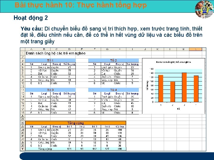 Bài thực hành 10: Thực hành tổng hợp Hoạt động 2 Yêu cầu: Di