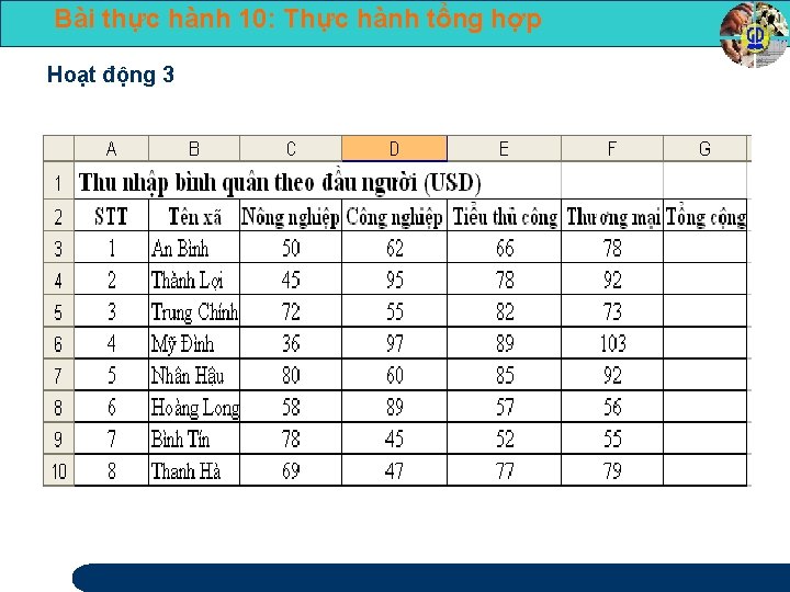 Bài thực hành 10: Thực hành tổng hợp Hoạt động 3 8 l Nhập