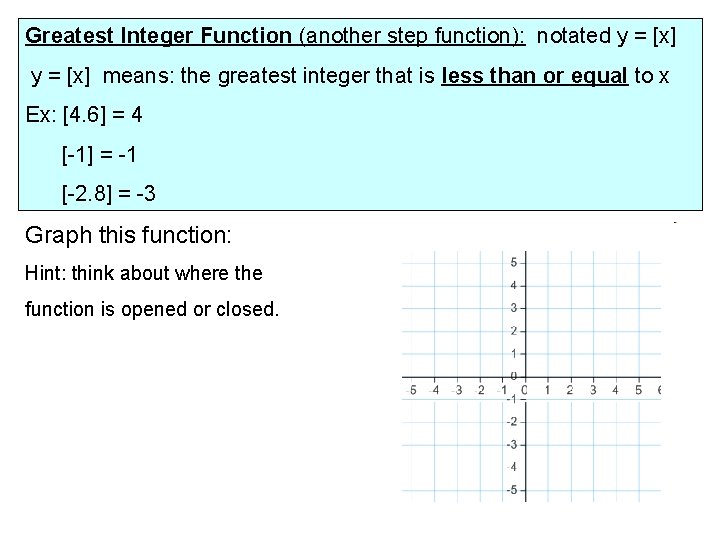 Greatest Integer Function (another step function): notated y = [x] means: the greatest integer
