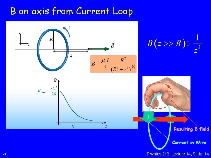 B on axis from Current Loop : 24 Physics 212 Lecture 14, Slide 14