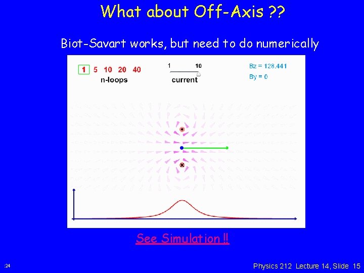 What about Off-Axis ? ? Biot-Savart works, but need to do numerically See Simulation