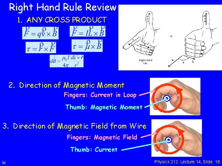Right Hand Rule Review 1. ANY CROSS PRODUCT 2. Direction of Magnetic Moment Fingers:
