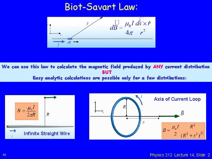 Biot-Savart Law: We can use this law to calculate the magnetic field produced by