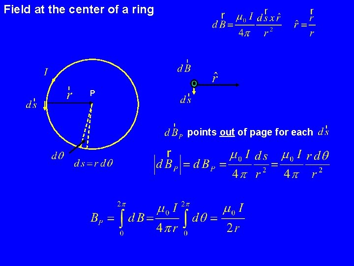 Field at the center of a ring P points out of page for each