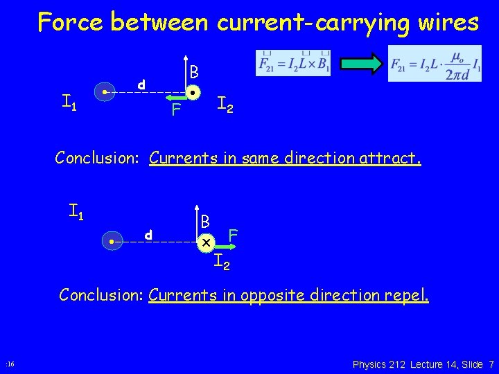 Force between current-carrying wires I 1 d • F B • I 2 Conclusion: