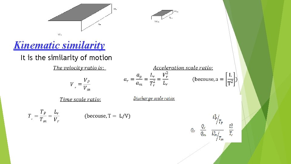 Kinematic similarity It is the similarity of motion 