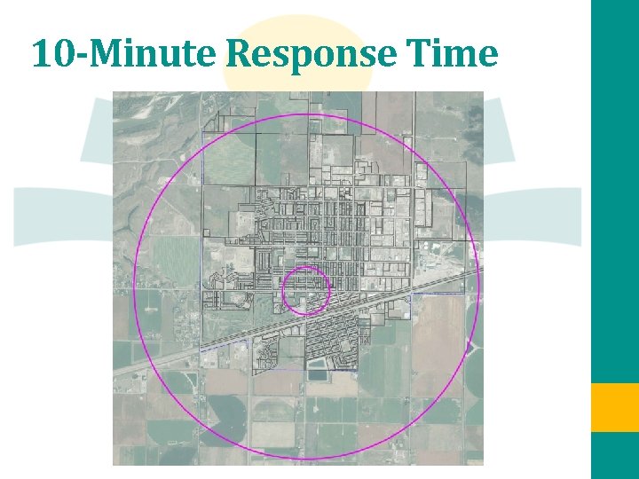 10 -Minute Response Time 