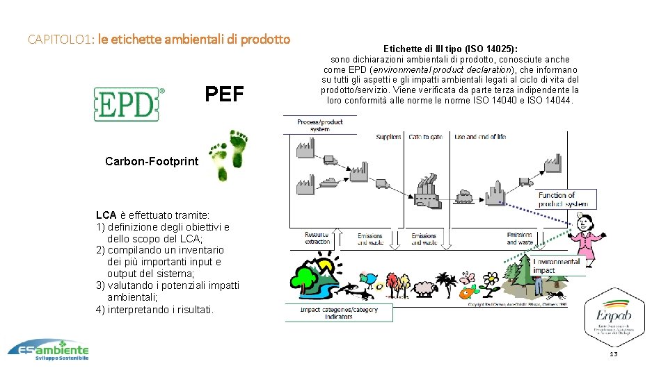 20 Le certificazioni ambientali: organizzazione e prodotto CAPITOLO 1: le etichette ambientali di prodotto