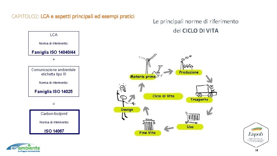 CAPITOLO 2: LCA e aspetti principali ed esempi pratici LCA 6 Le principali norme