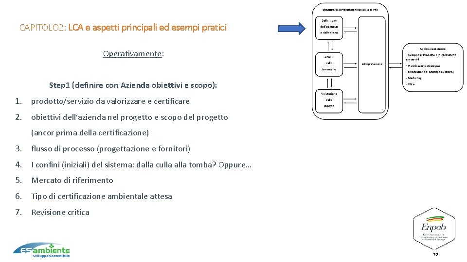 10 CAPITOLO 2: LCA e aspetti principali ed esempi pratici Operativamente: Step 1 (definire