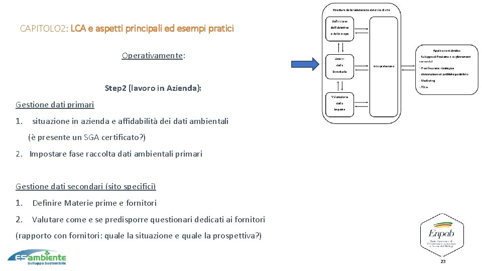 10 CAPITOLO 2: LCA e aspetti principali ed esempi pratici Operativamente: Step 2 (lavoro