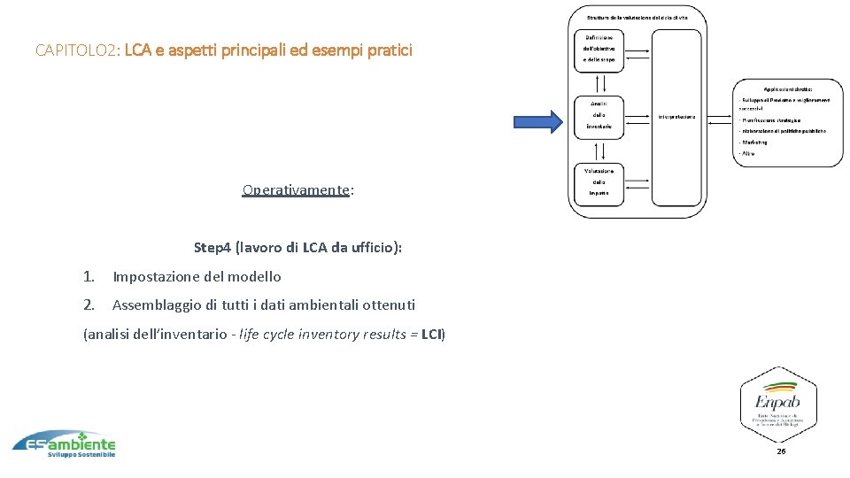 10 CAPITOLO 2: LCA e aspetti principali ed esempi pratici LCA (= life cycle