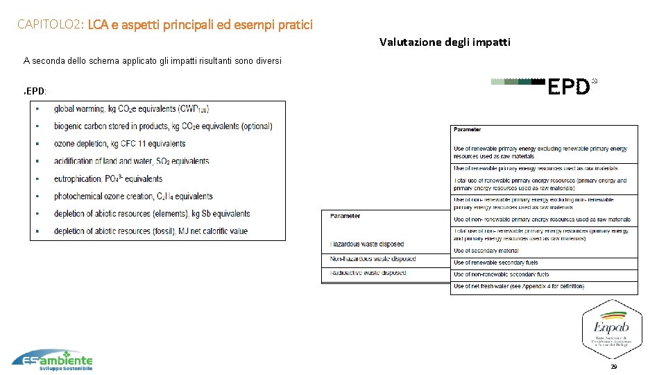 CAPITOLO 2: LCA e aspetti principali ed esempi pratici Valutazione degli impatti A seconda