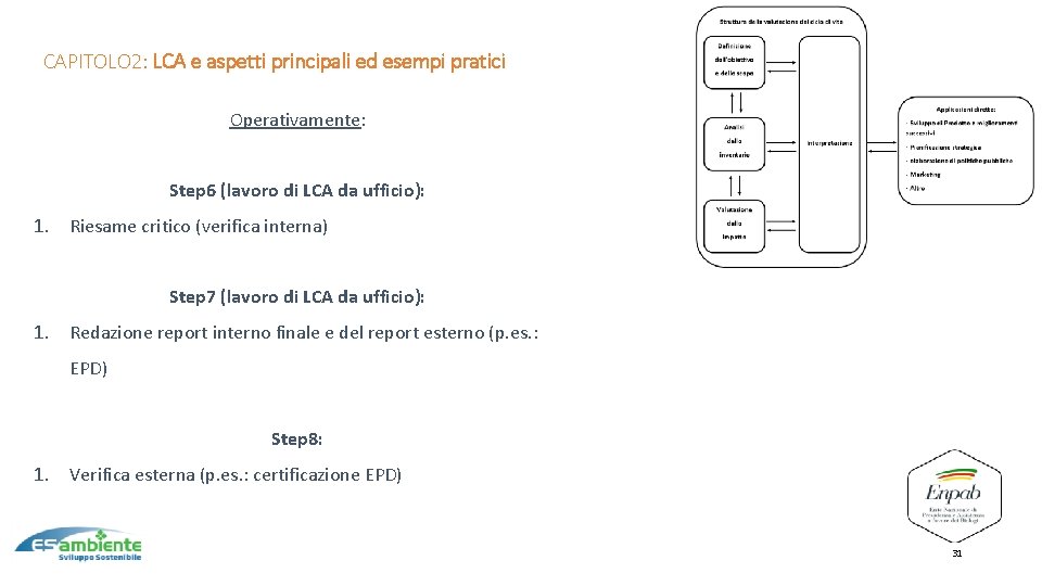 10 CAPITOLO 2: LCA e aspetti principali ed esempi pratici Operativamente: Step 6 (lavoro