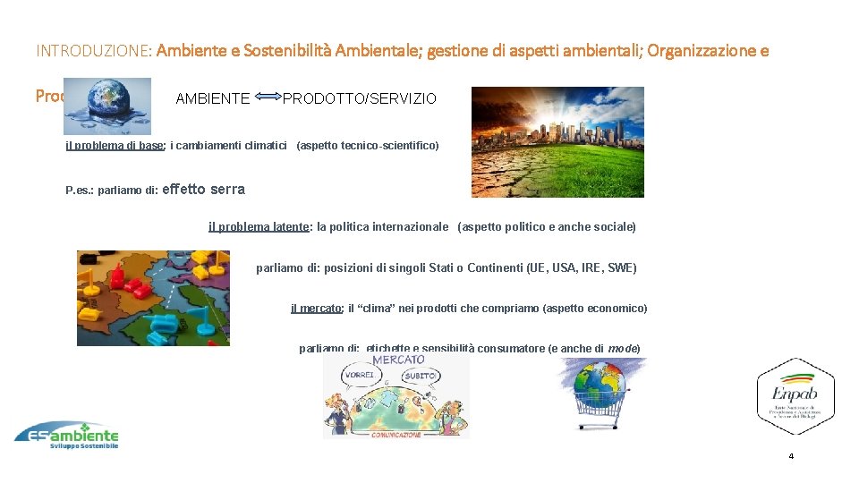 2 INTRODUZIONE: Ambiente e Sostenibilità Ambientale; gestione di aspetti ambientali; Organizzazione e Prodotto AMBIENTE