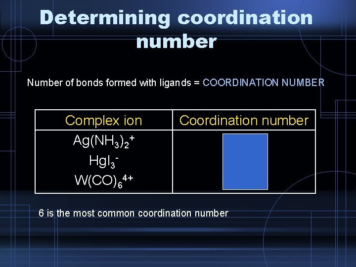 Determining coordination number Number of bonds formed with ligands = COORDINATION NUMBER Complex ion