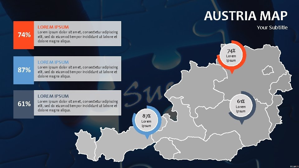 74% AUSTRIA MAP Your Subtitle LOREM IPSUM Lorem ipsum dolor sit amet, consectetur adipiscing