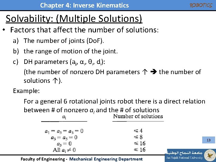 Chapter 4: Inverse Kinematics ROBOTICS Solvability: (Multiple Solutions) • Factors that affect the number