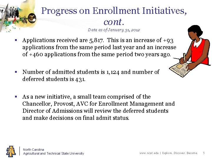 Progress on Enrollment Initiatives, cont. Data as of January 31, 2012 § Applications received