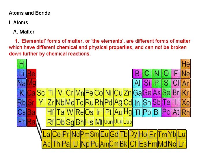 Atoms and Bonds I. Atoms A. Matter 1. ‘Elemental’ forms of matter, or ‘the