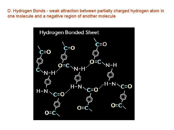 D. Hydrogen Bonds - weak attraction between partially charged hydrogen atom in one molecule