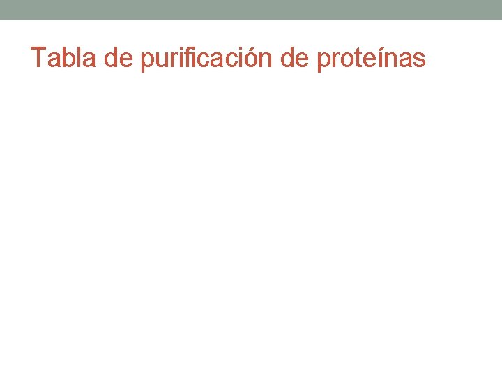 Tabla de purificación de proteínas 
