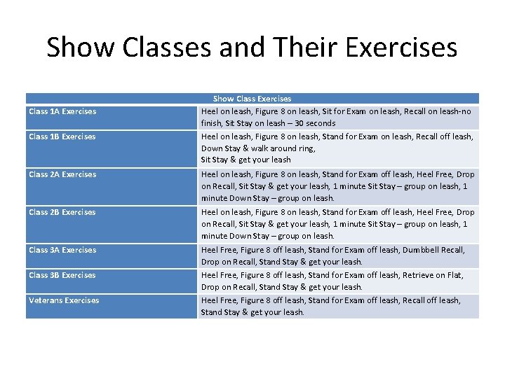 Show Classes and Their Exercises Class 1 A Exercises Class 1 B Exercises Show
