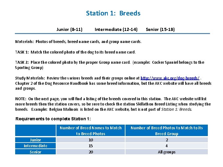 Station 1: Breeds Junior (8 -11) Intermediate (12 -14) Senior (15 -18) Materials: Photos