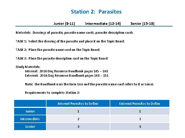 Station 2: Parasites Junior (8 -11) Intermediate (12 -14) Senior (15 -18) Materials: Drawings