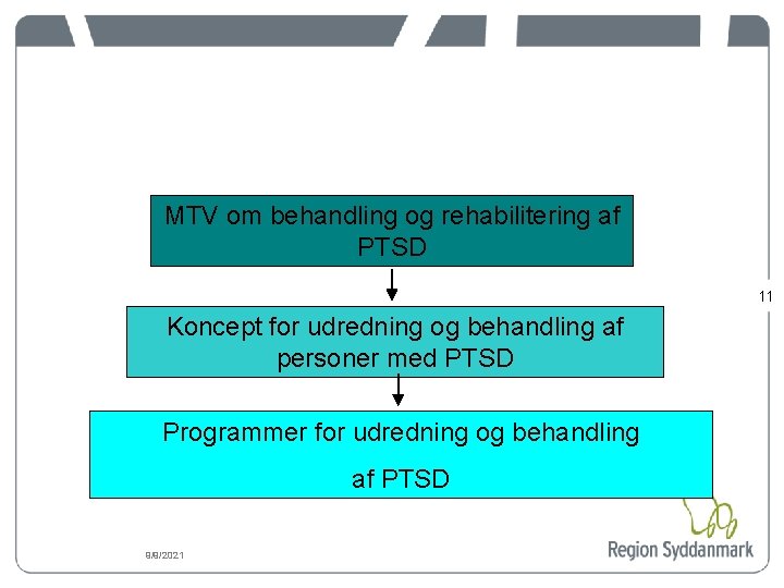 MTV om behandling og rehabilitering af PTSD 11 Koncept for udredning og behandling af