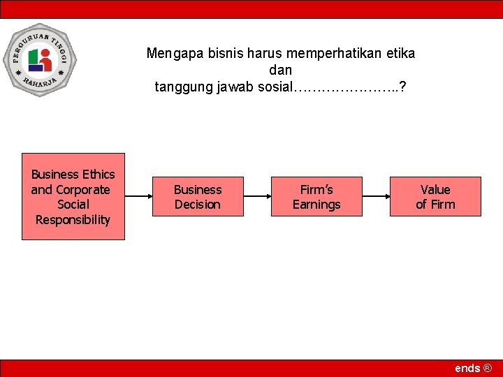 Mengapa bisnis harus memperhatikan etika dan tanggung jawab sosial…………………. . ? Business Ethics and