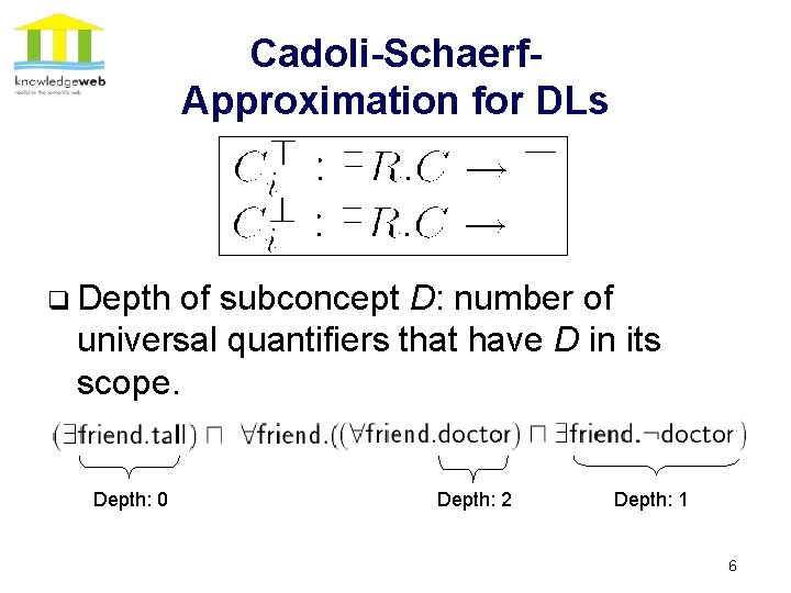 Cadoli-Schaerf. Approximation for DLs q Depth of subconcept D: number of universal quantifiers that