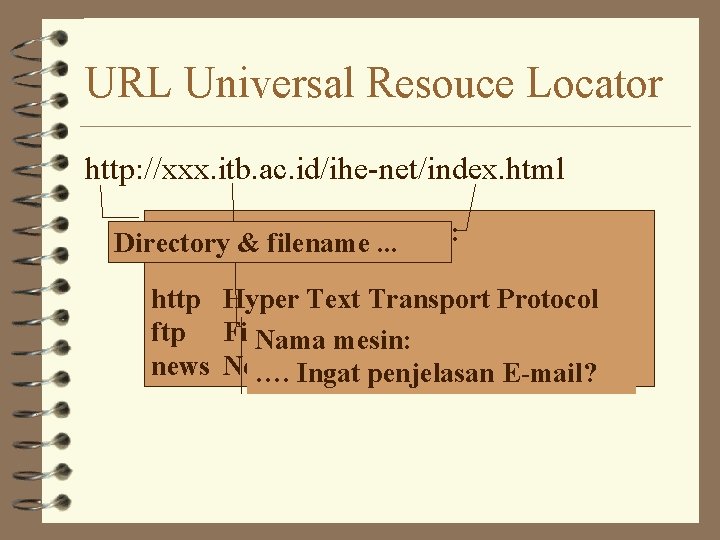 URL Universal Resouce Locator http: //xxx. itb. ac. id/ihe-net/index. html Protocol digunakan: Directory &yang